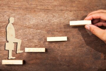 Bekijk deze afbeelding van deze activiteit Persoonlijke ontwikkeling op algemeen.bedrijf